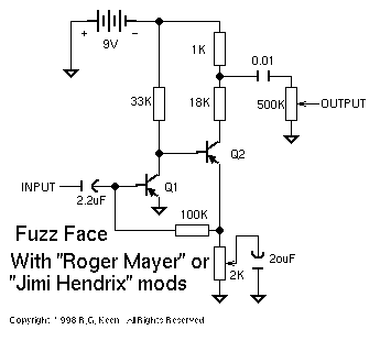 Roger Mayer Modified Fuzz Face