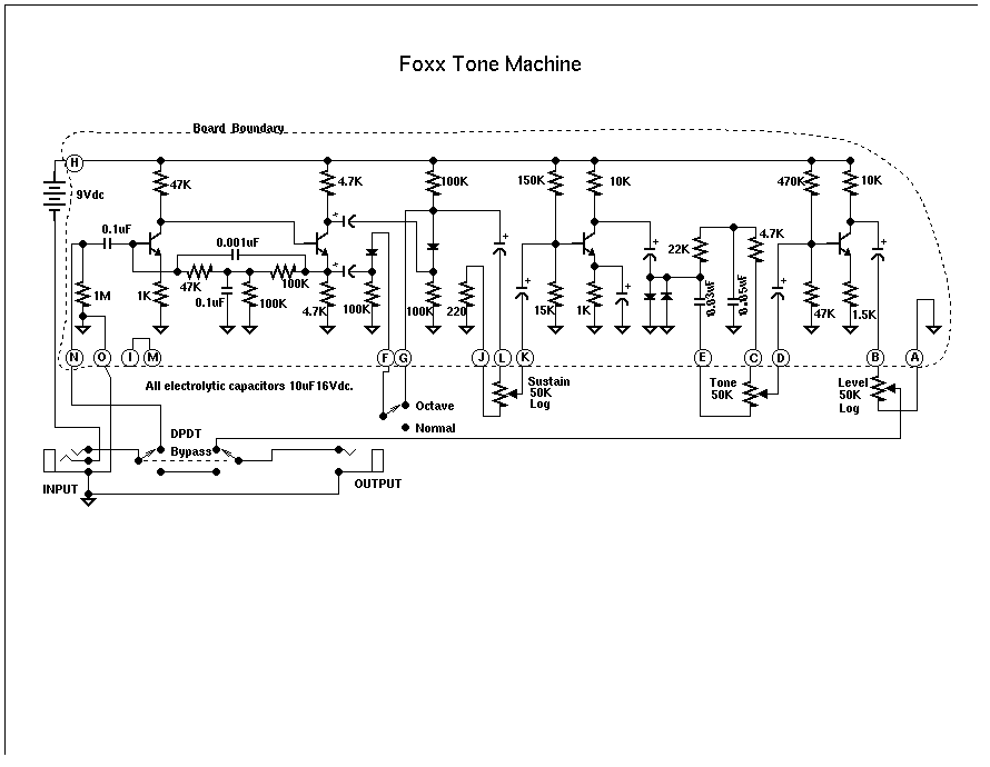 tweaking a Foxx Tone Machine