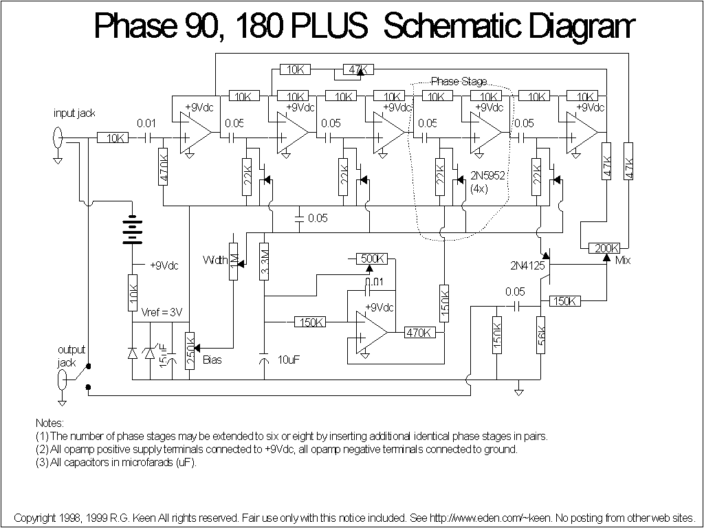 GEO's Schematics