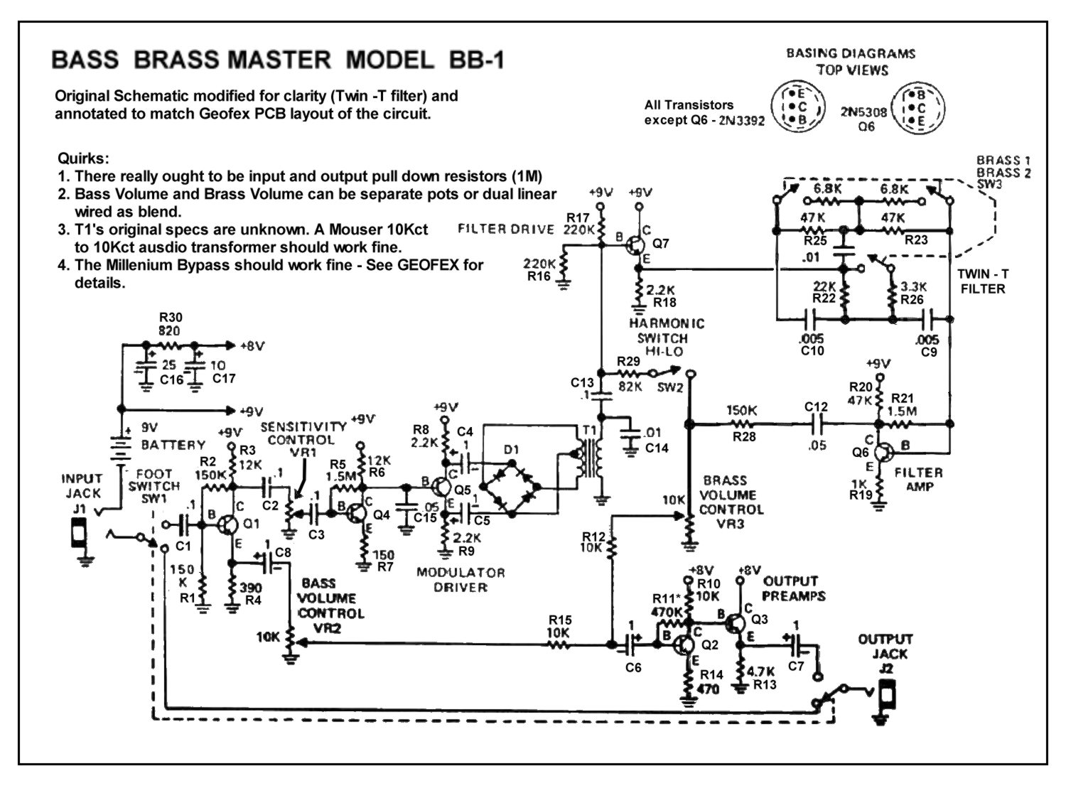 Bass Notes Diagram