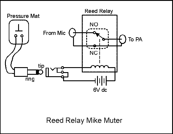 3.5 mm 2025 mic mute switch