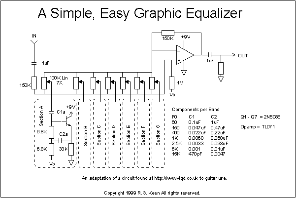 parametric vs graphic eq