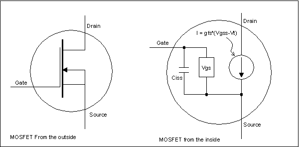 BS170 Mosfet Small Signal Transistor 