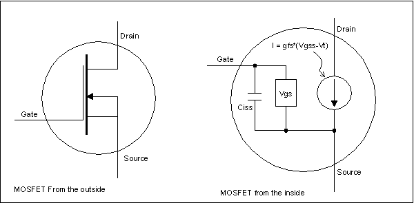 Solved Use a 2N7000 to design and build a common source