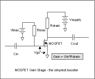 Solved Use a 2N7000 to design and build a common source