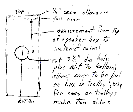 Protect'em Dust Cover For Vox AC30C2 Guitar Amp - Custom Fit Protection