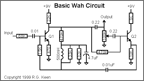 The Technology of Wah Pedals