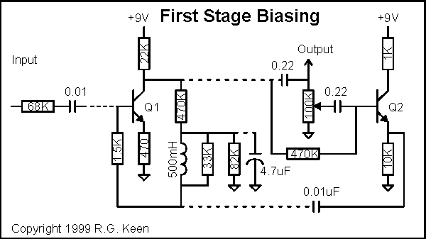 The Technology of Wah Pedals